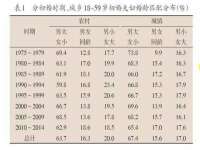 保定安双商贸有限公司