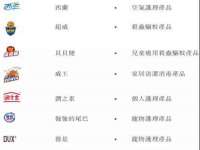 保定安双商贸有限公司