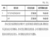 保定安双商贸有限公司