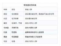 保定安双商贸有限公司